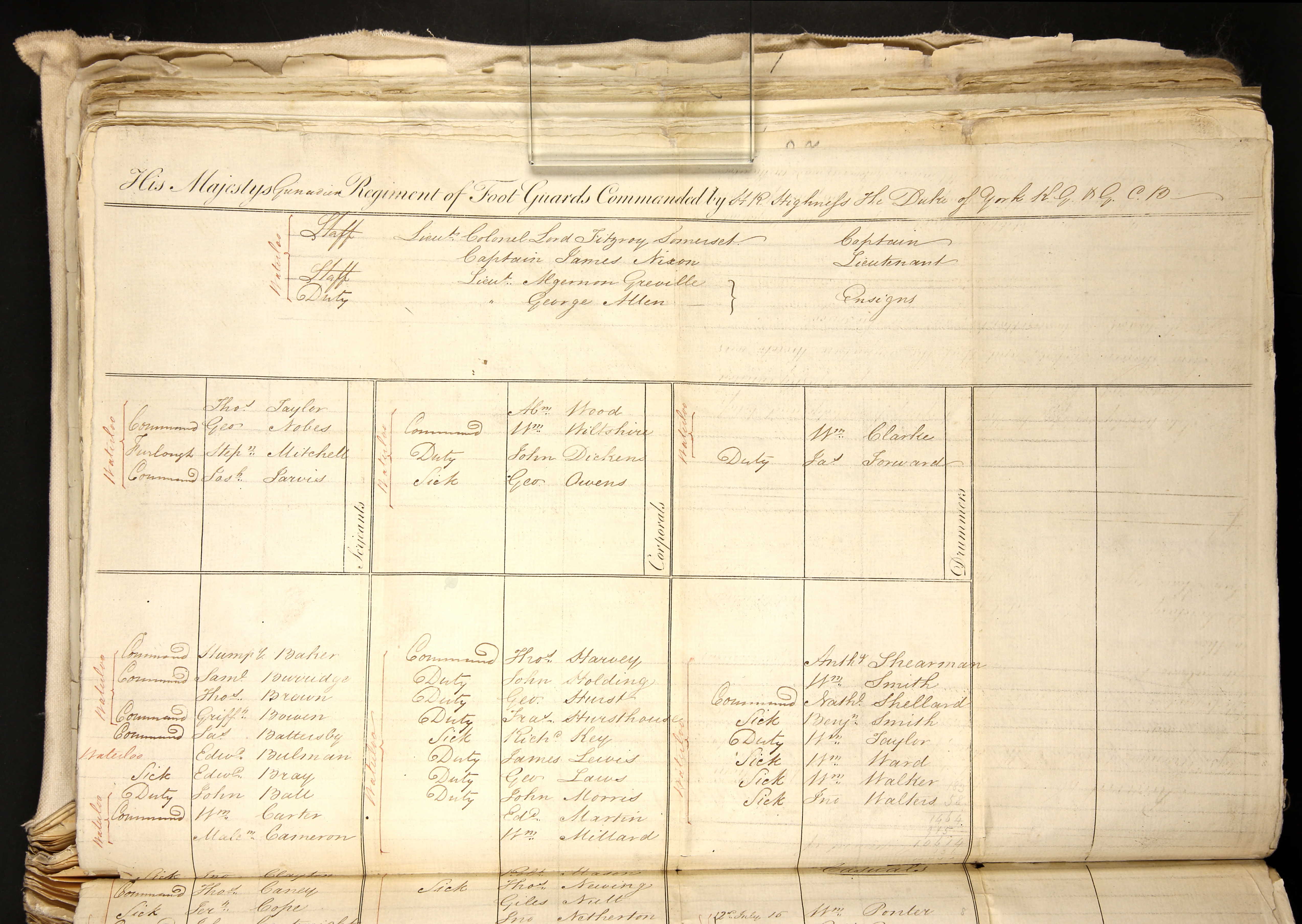 Foot Guards Muster Roll 25 Jun 1815 to 24 Dec 1815 (1of2) 